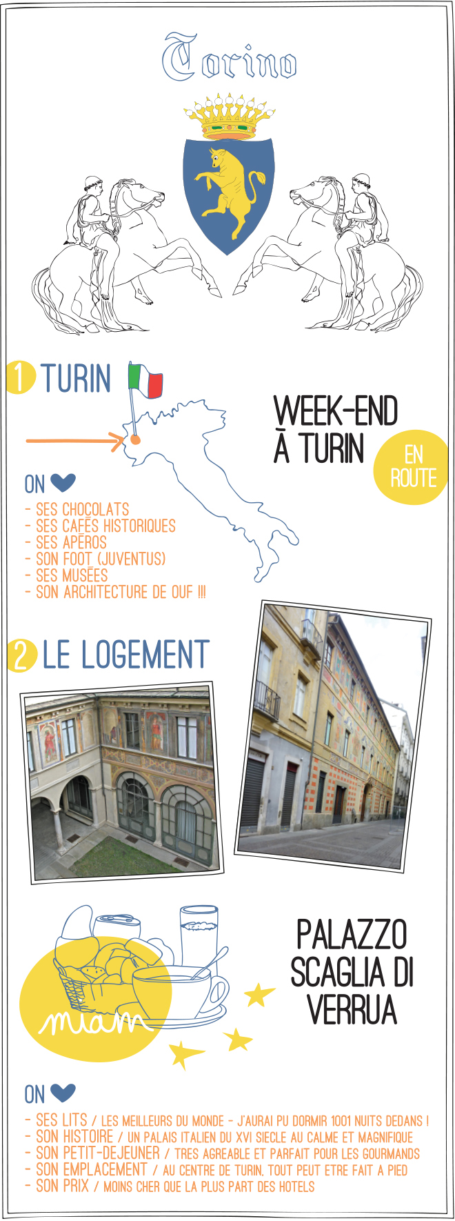Un week-end à Turin - Petits Béguins