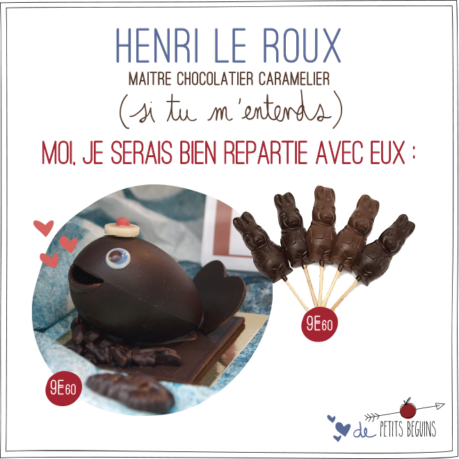 Henri Le Roux - Vitrine Pâques Chocolat - Petits Béguins