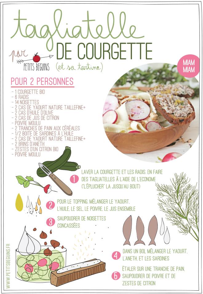 Taillefine - My little Paris - Atelier Food par Petits Béguins