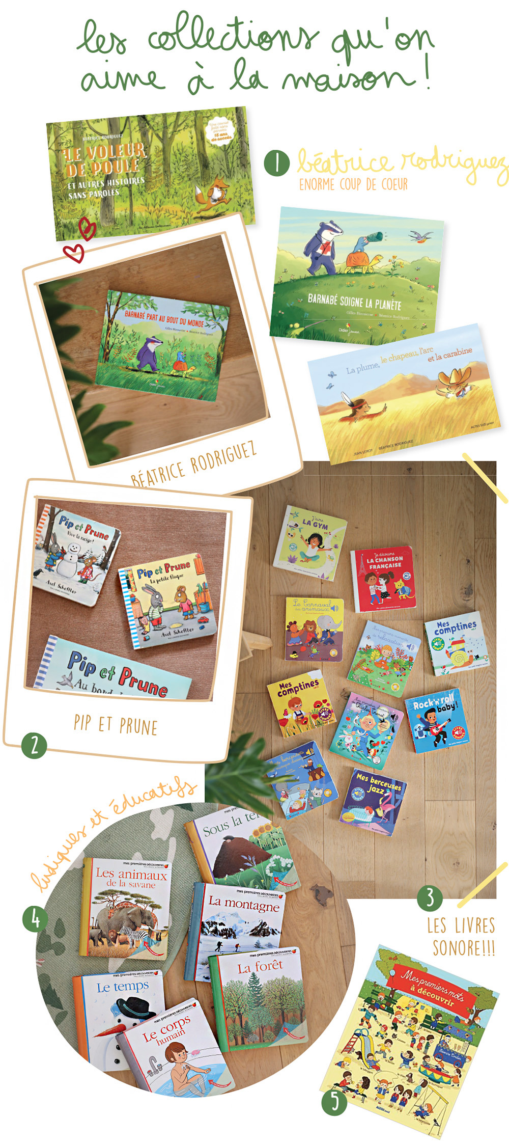 Livres Pour Enfant - 2 à 5ans - Petits Béguins - Maïa Chä