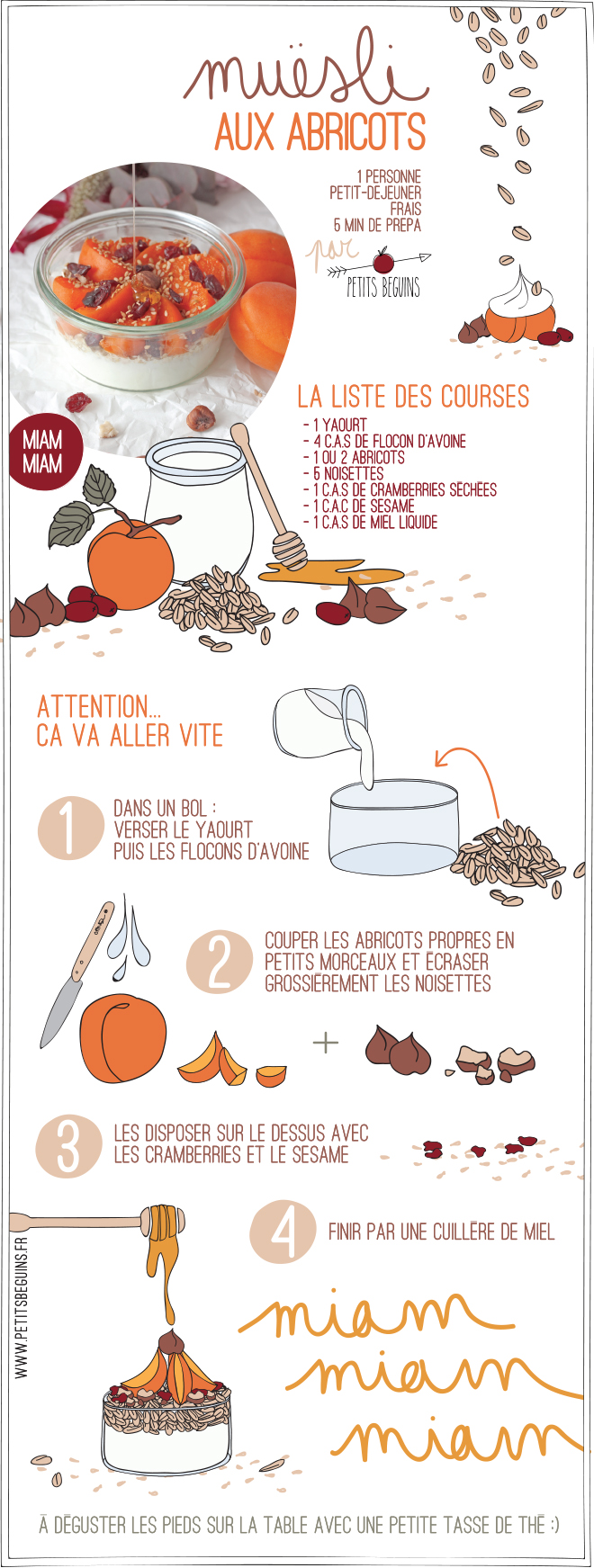 Muesli abricot - Gourmandise - Petits Béguins