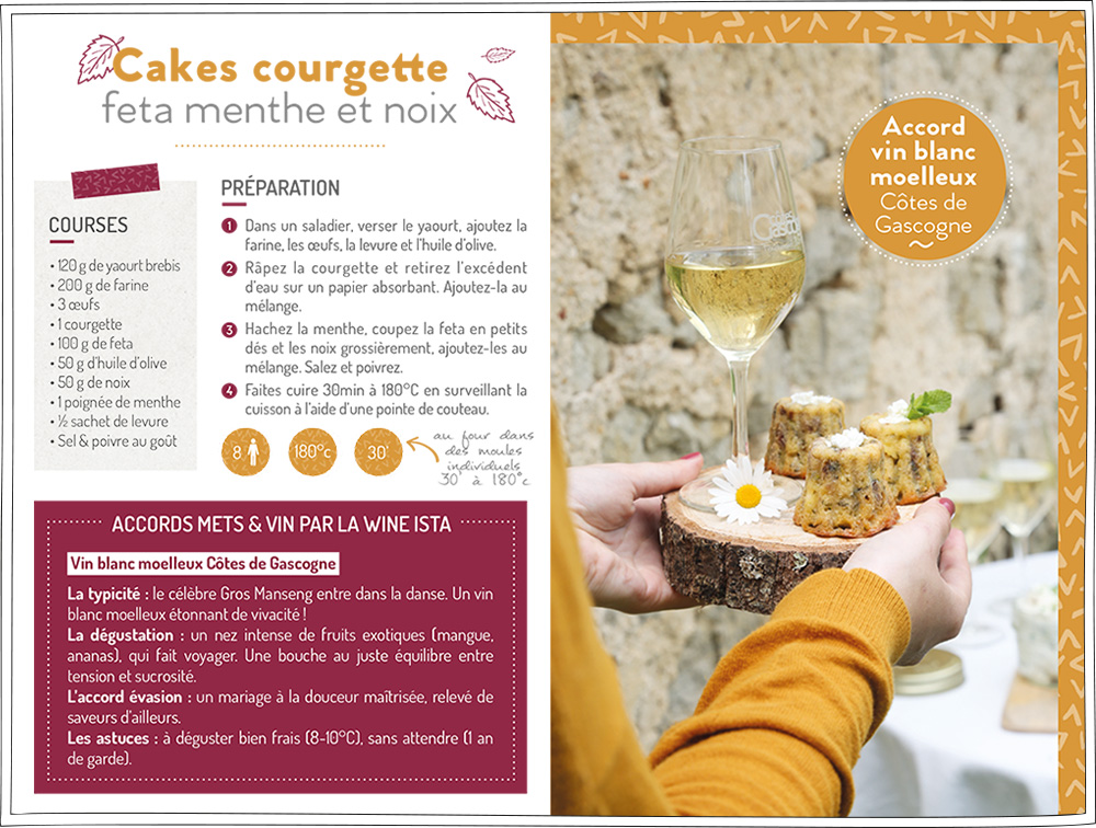 5 recettes d'apéro - Côtes de Gascogne - Petits Béguins